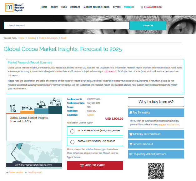 Global Cocoa Market Insights, Forecast to 2025'