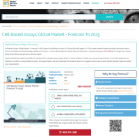 Cell-Based Assays Global Market - Forecast To 2025