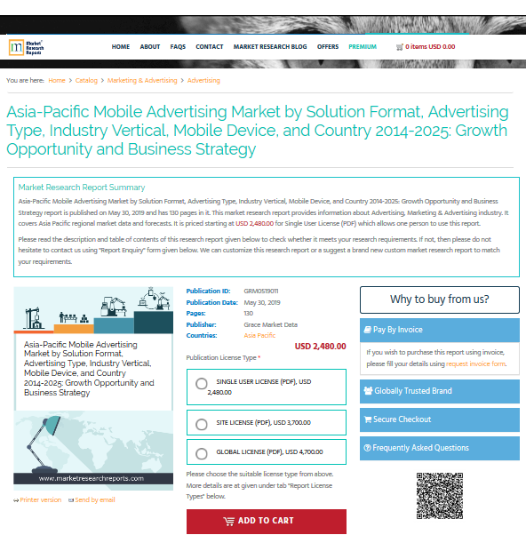 Asia-Pacific Mobile Advertising Market by Solution Format'