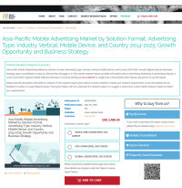 Asia-Pacific Mobile Advertising Market by Solution Format