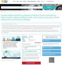 Europe Mobile Advertising Market by Solution Format
