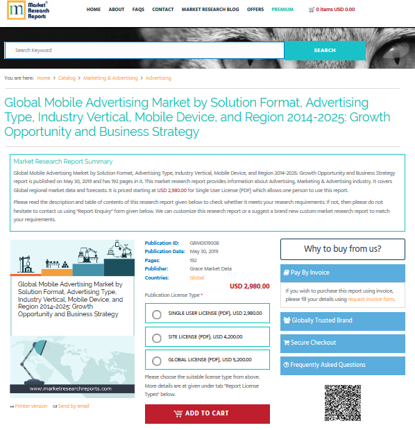 Global Mobile Advertising Market by Solution Format'