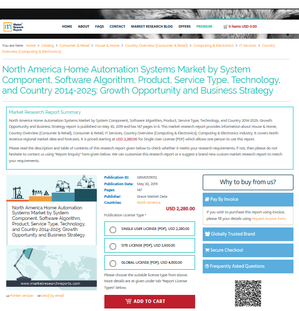 North America Home Automation Systems Market by System