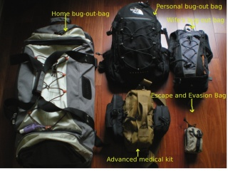 It is time for Bug out Bag