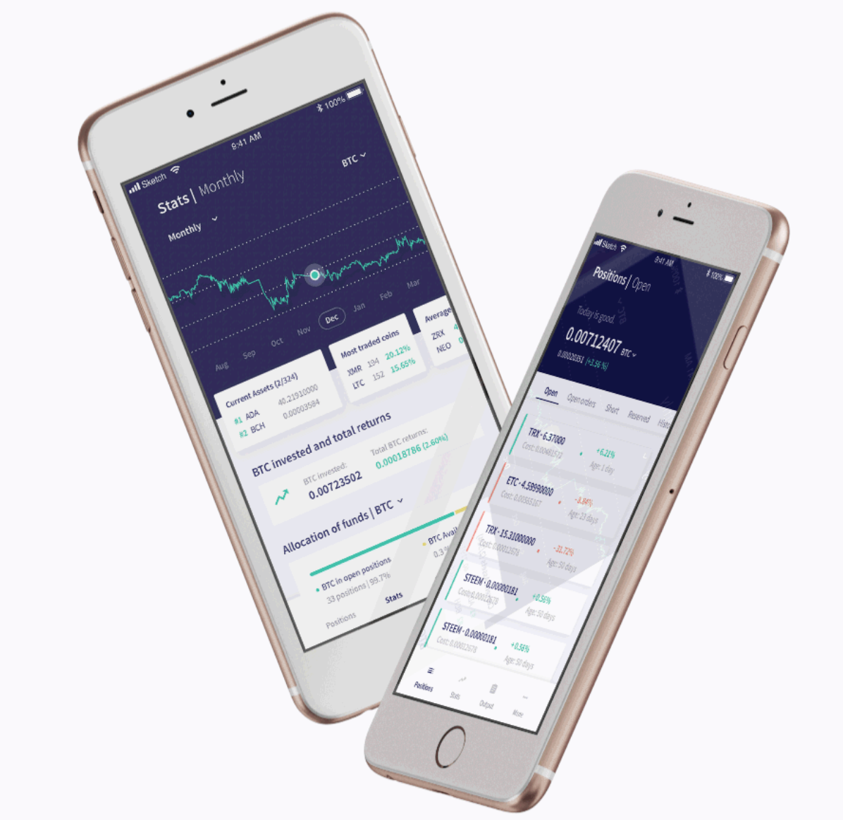 Cryptocurrency trading platform, Cryptohopper'