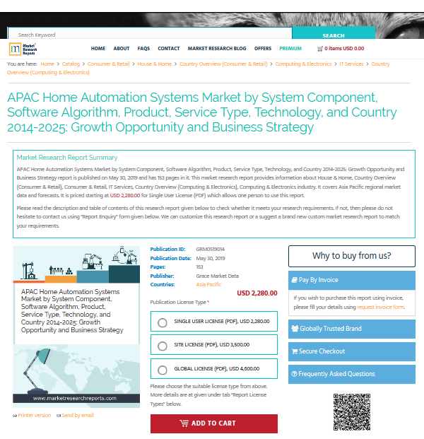 APAC Home Automation Systems Market by System Component'
