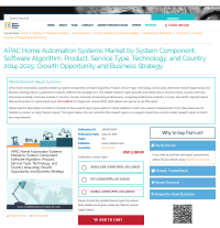 APAC Home Automation Systems Market by System Component