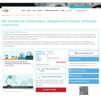 IBM and Red Hat: Market Shares, Strategies and Forecasts