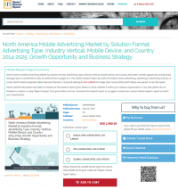 North America Mobile Advertising Market by Solution Format
