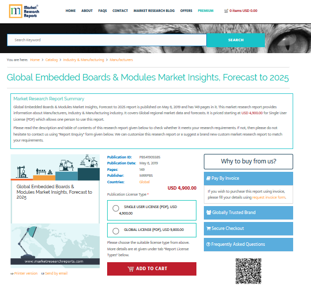 Global Embedded Boards & Modules Market Insights, Fo