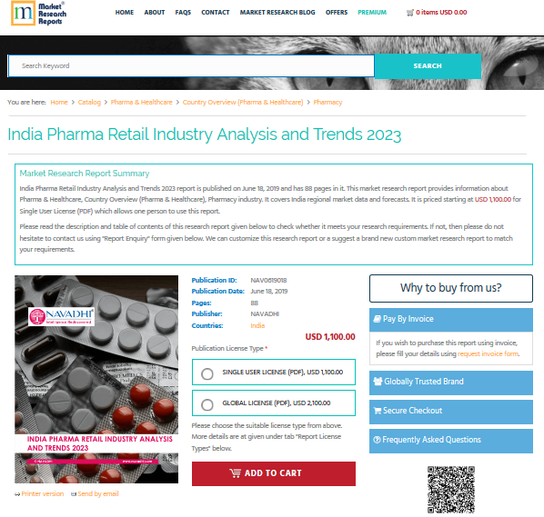 India Pharma Retail Industry Analysis and Trends 2023