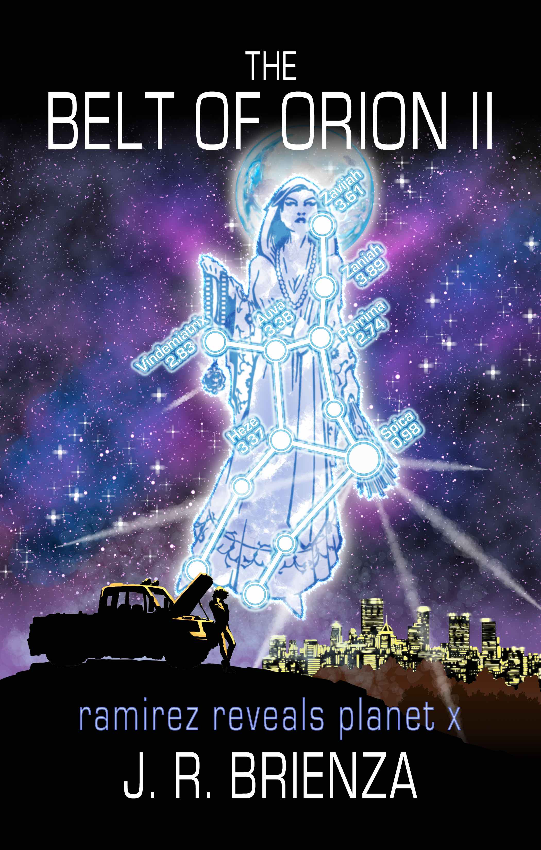 The Belt of Orion II Ramirez Reveals Planet X