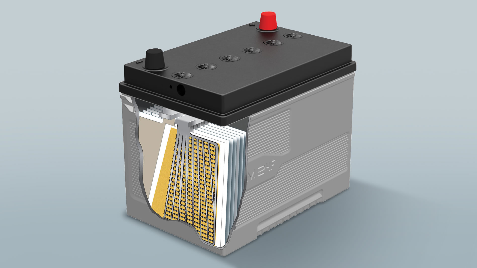 AGM Batteries Market'