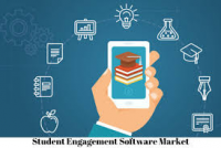 Student Engagement Software Market