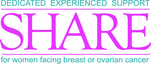 SHARE Logo'