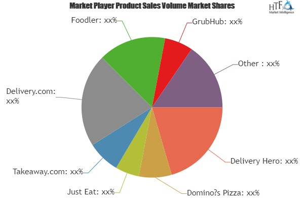 Delivery Takeaway Food Market'