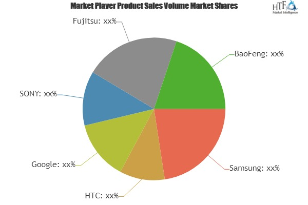 VR Headsets Market