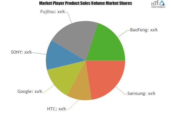 VR Headsets Market'