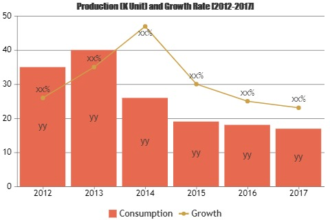 Cable Testing and Certification Market'