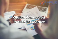 Connected Industries Market