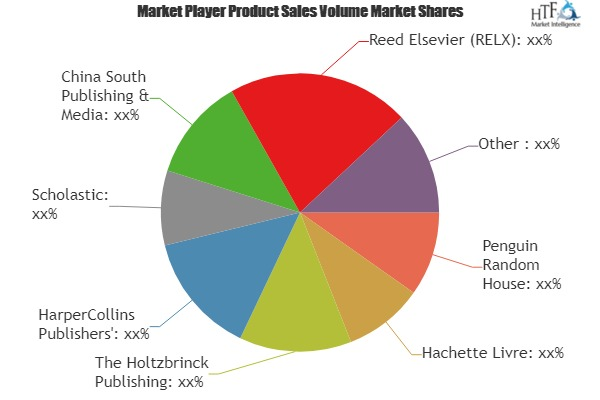 Book Publishers Market'