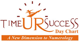 www.timeursuccess.com