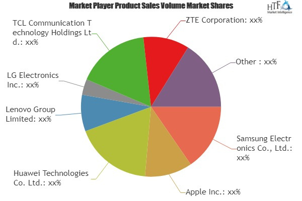 Voice &amp; Data 3G Smartphone Market Astonishing Growth'