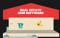 Real Estate CRM Software Market