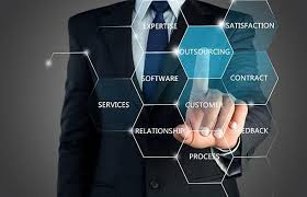 Customer Satisfaction Software market'