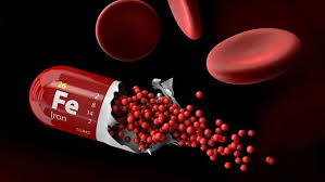 Iron Supplement Market'