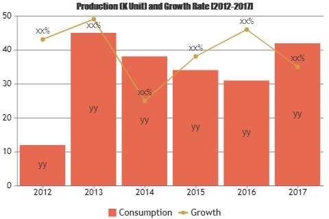 Consumer Book Publishing Market'