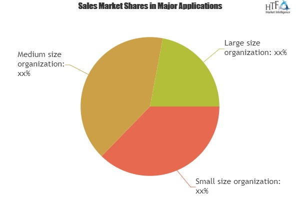 Data Center Blade Server Market Update'