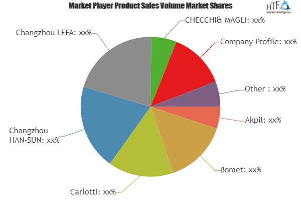 Potato Digger Market'