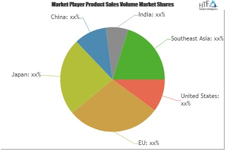 Digital Educational Publishing Market Outlook to 2025: Georg