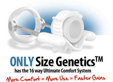 Size Genetics'
