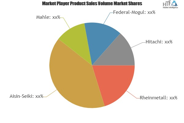Automotive Piston System Market