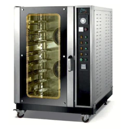 Commercial Convection Oven Market'