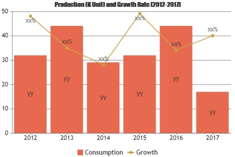 MultiScreen Content Discovery Engines Market'