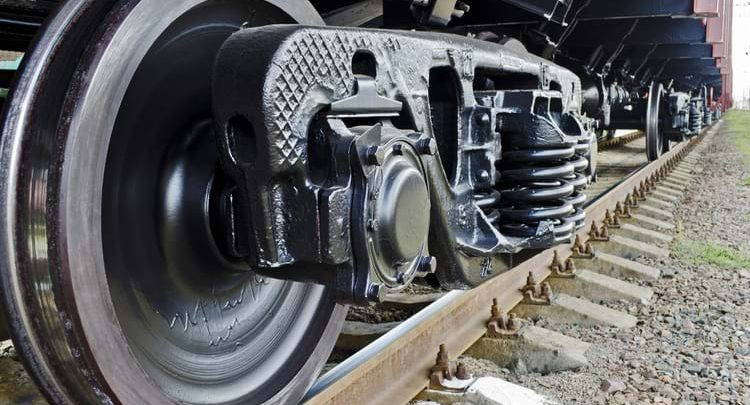 Train and Components Manufacturing Market'