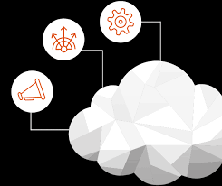 Business Smart Administration Software Market