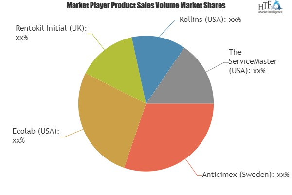 Pest Control Solutions Market