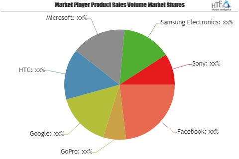 Virtual Reality Content Market: The Next Big Frontier for R&