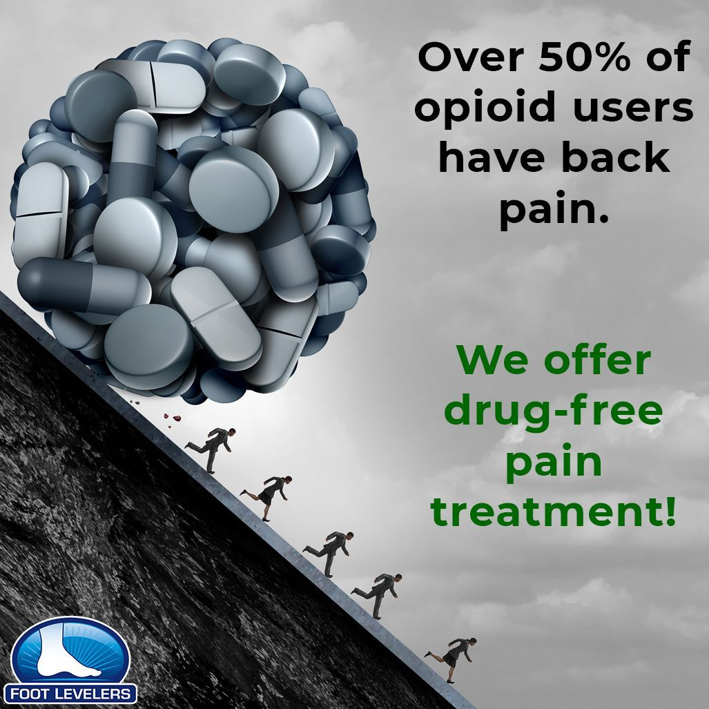 Migraine Treatment'