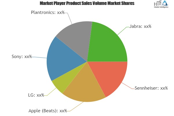 Stereo Bluetooth Headsets Market