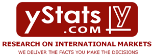yStats.com GmbH & Co. KG