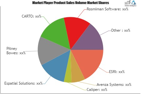 Cloud-Based Mapping Service Market'