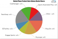 Sport Software Market