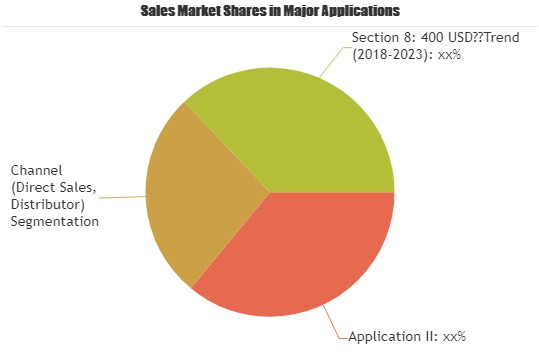 Squatting Pan Market'
