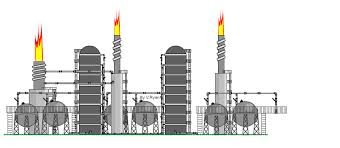 Crude Oil Refinery Market'