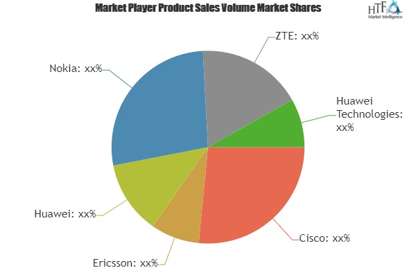 Small Cells Market Still Has Room to Grow | Emerging Players'